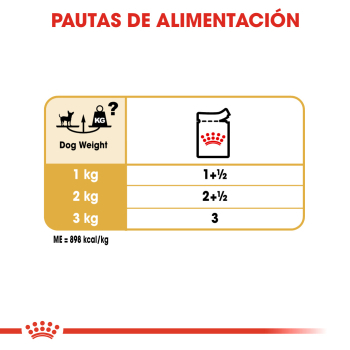 CHIHUAHUA 85G CAJA 12U - 6